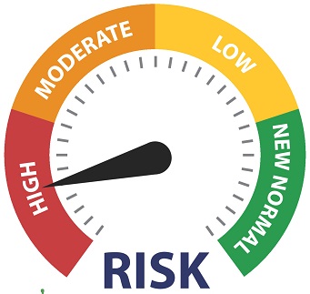 Serious Virus Infection High Risk