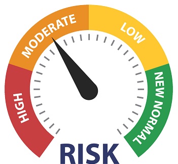 Moderate Risk Failure Wireless Internet Not working